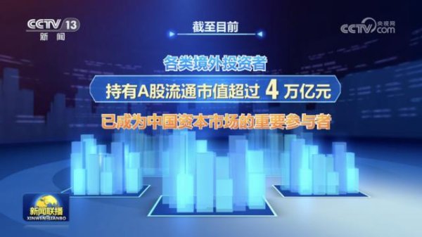 百家乐Android/通用版APP最新版 新闻联播走漏A股紧迫数据