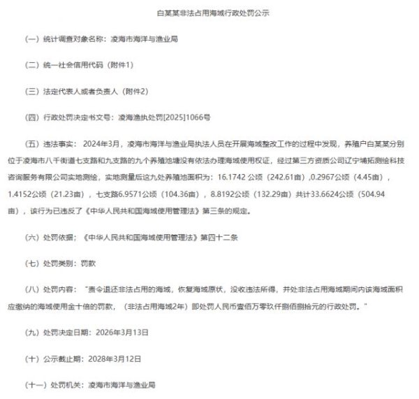百家乐下载(中国) 辽宁繁衍户白某某违纪占用海域，设九处繁衍池，被罚1009880元