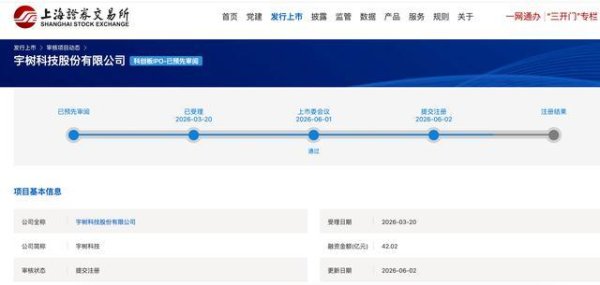 百家乐下载(中国) 宇树科技IPO审核现象变更为提交注册
