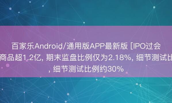 百家乐Android/通用版APP最新版 [IPO过会案例]发出商品超1.2亿, 期末监盘比例仅为2.18%, 细节测试比例约30%